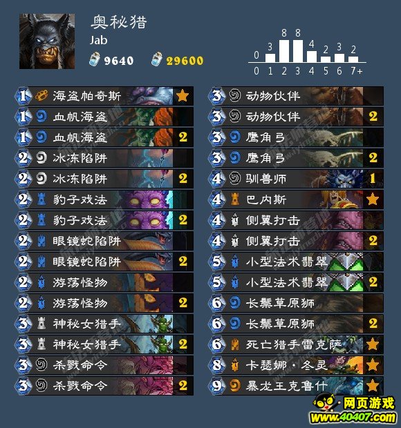 ¯ʯ����°濨�� ���Է��������鼯