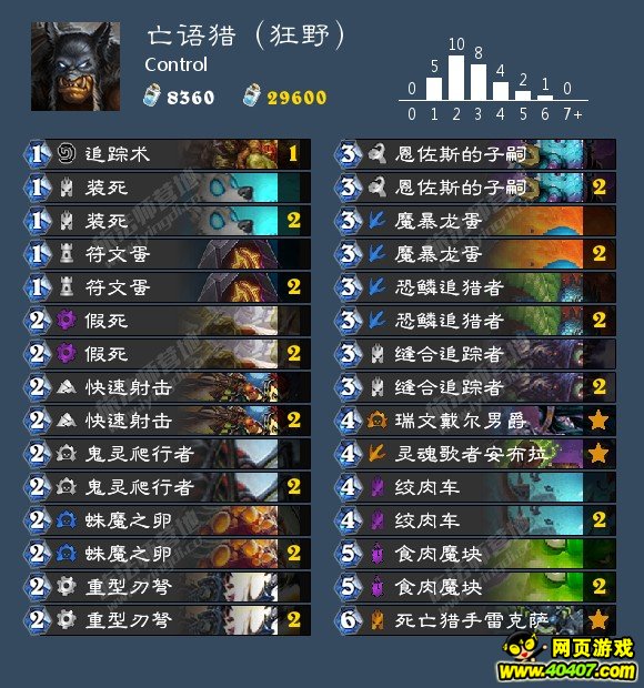 ¯ʯ����°濨�� ���Է��������鼯