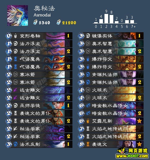 ¯ʯ����°濨�� ���Է��������鼯