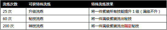 �����ӵ�12��9������ϵ�л