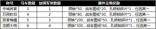 �����ӵ�12��9������ϵ�л