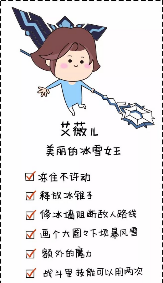 ԰Ӣ۱ ޱϼ