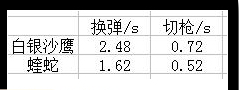 �����ѻ�����ɳӥ�������� ����ɳӥ����