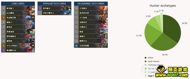 ¯ʯMS�ܱ� �°汾�챨֮ʥ��˫�ϣ�