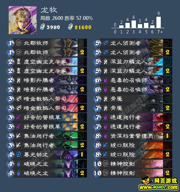 ¯ʯMS�ܱ� �°汾�챨֮ʥ��˫�ϣ�