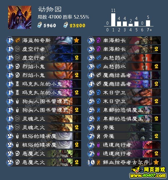 ¯ʯMS�ܱ� �°汾�챨֮ʥ��˫�ϣ�