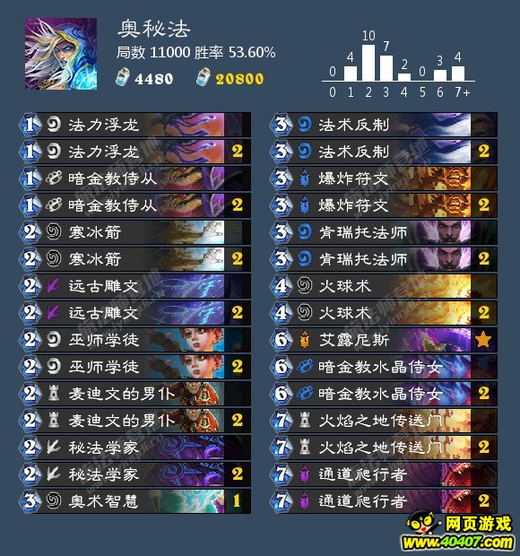 ¯ʯMS�ܱ� �°汾�챨֮ʥ��˫�ϣ�