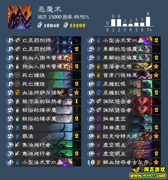 ¯ʯMS�ܱ� �°汾�챨֮ʥ��˫�ϣ�
