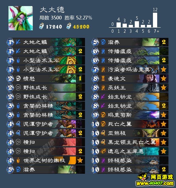 ¯ʯMS�ܱ� �°汾�챨֮ʥ��˫�ϣ�