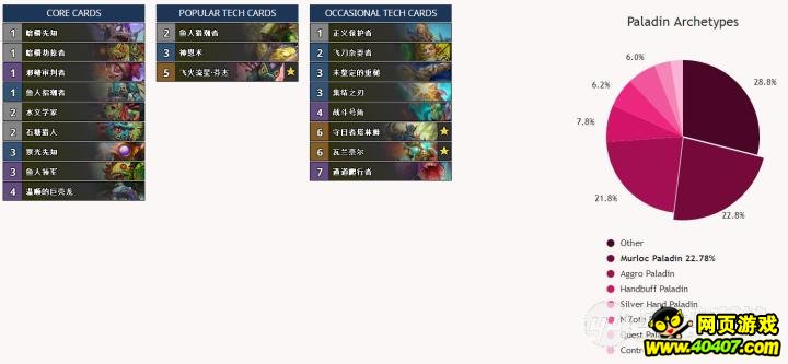 ¯ʯMS�ܱ� �°汾�챨֮ʥ��˫�ϣ�