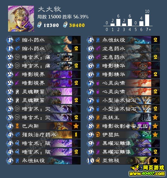 ¯ʯMS�ܱ� �°汾�챨֮ʥ��˫�ϣ�