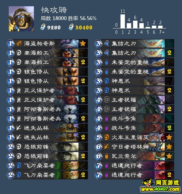 ¯ʯMS�ܱ� �°汾�챨֮ʥ��˫�ϣ�