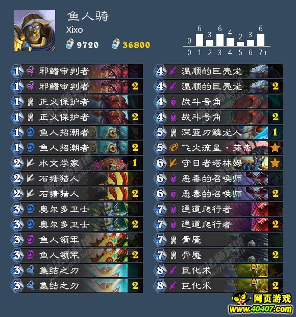 ¯ʯĻ ھ鼯