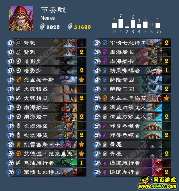 ¯ʯ鼯֮ ƷƷ