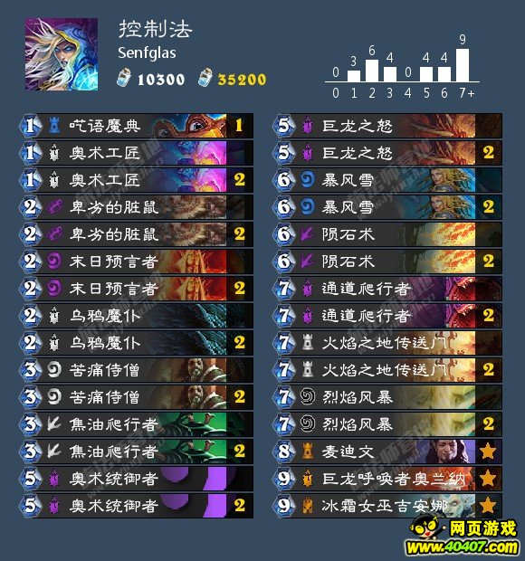 ¯ʯǿ ǿ鼯