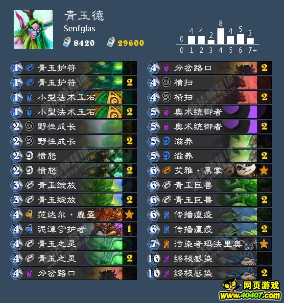 ¯ʯǿ ǿ鼯