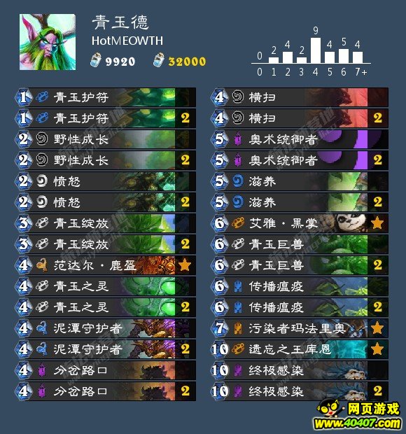 ¯ʯǿ ǿ鼯