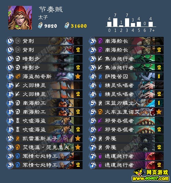 ¯ʯǿ ǿ鼯