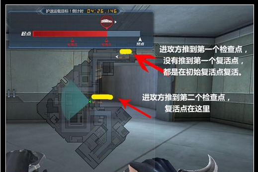 �����ѻ���Ż��ص�ͼ���� ���커���淨����