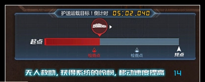 �����ѻ���Ż��ص�ͼ���� ���커���淨����