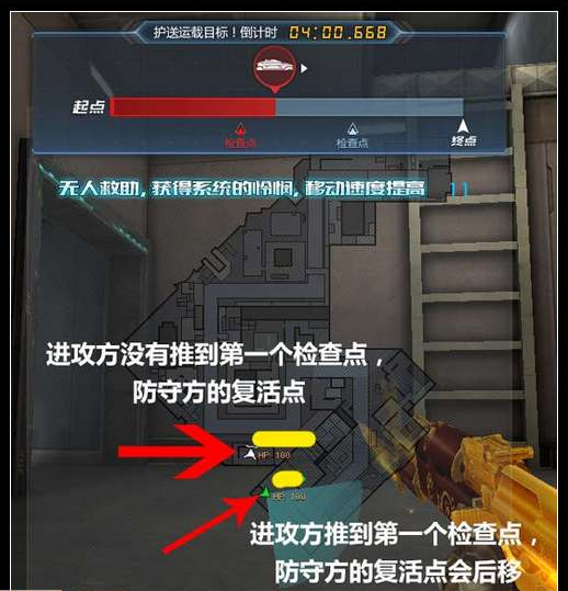 �����ѻ���Ż��ص�ͼ���� ���커���淨����