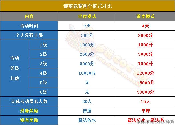 ͻ侺淨뽱