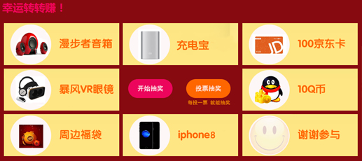 0407第七届中国游戏风云榜上线，为喜欢的游戏投上一票!!!!