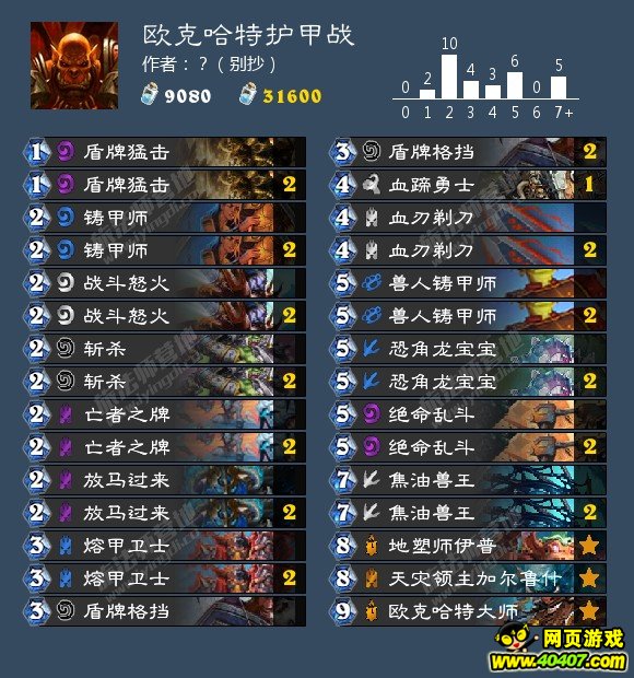 ¯ʯ����ʰ��֮������첢�ƹ�һ�׼ٿ���