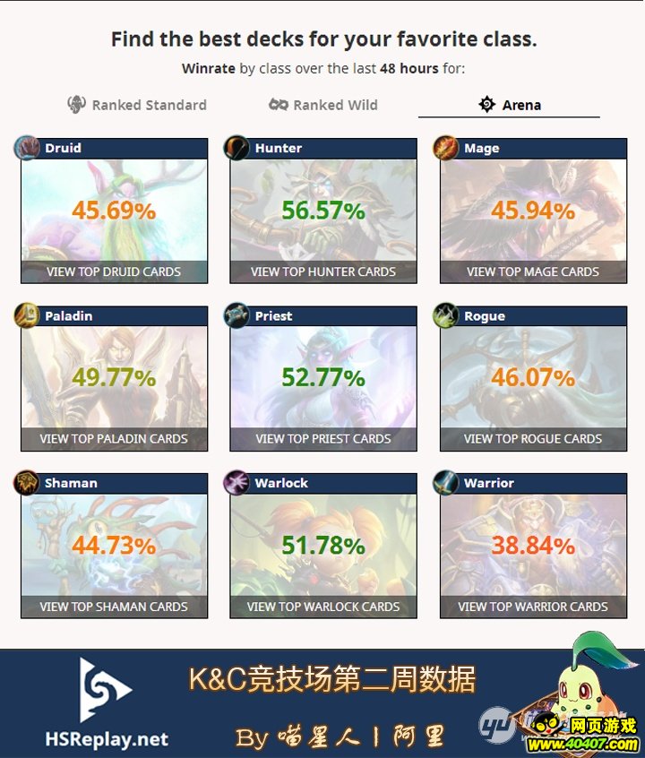 ¯ʯ�����촥�׷�����������Ҫ���ͣ�