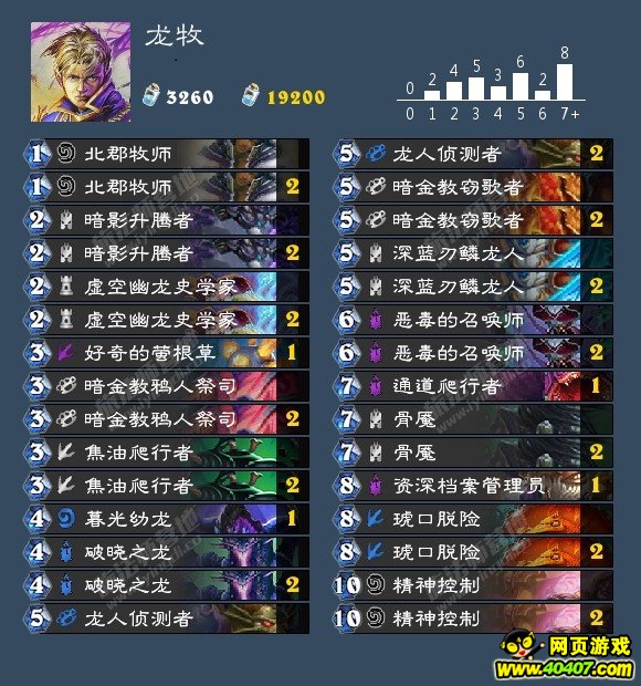 ¯ʯ鼯֮ھų