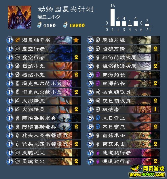 ¯ʯ԰ °汾԰