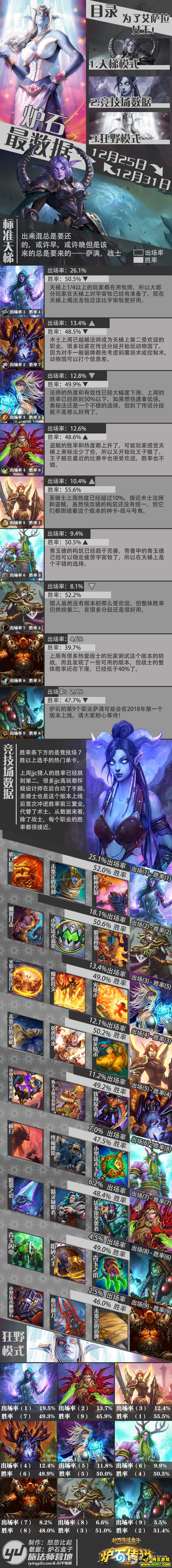 ¯ʯ֮ʦưԵ