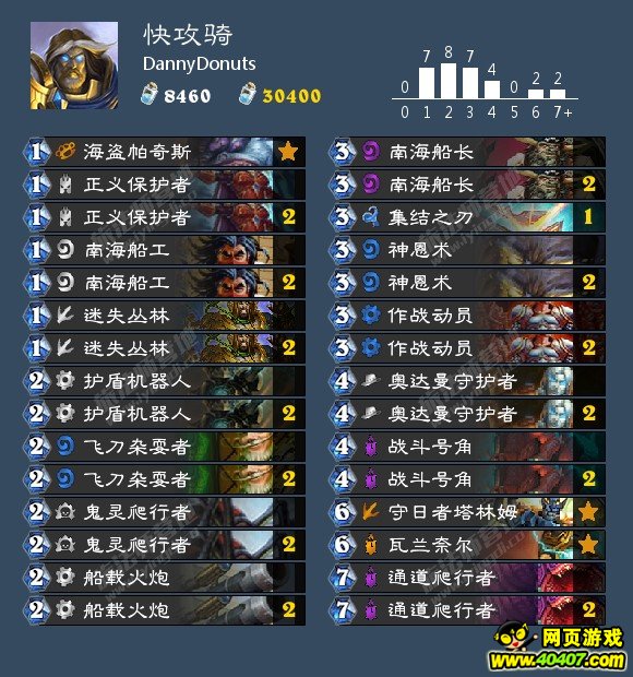¯ʯͷ˶ԿҰӰж?