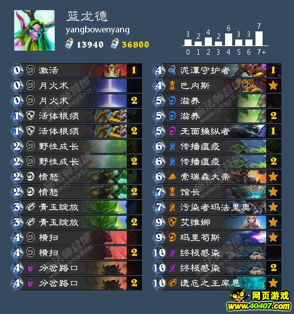 ¯ʯ�����½���ʽ��׼��������