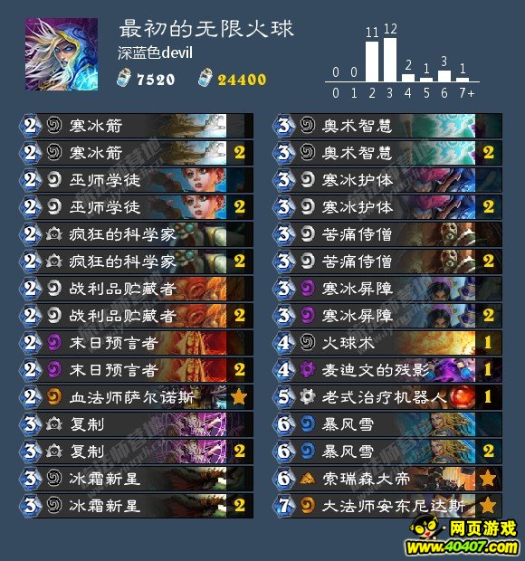  ¯ʯ��������֮��Ұ���޻�����˼·