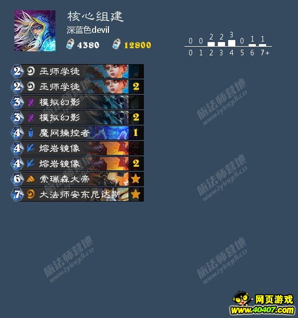 ¯ʯ��������֮��Ұ���޻�����˼·
