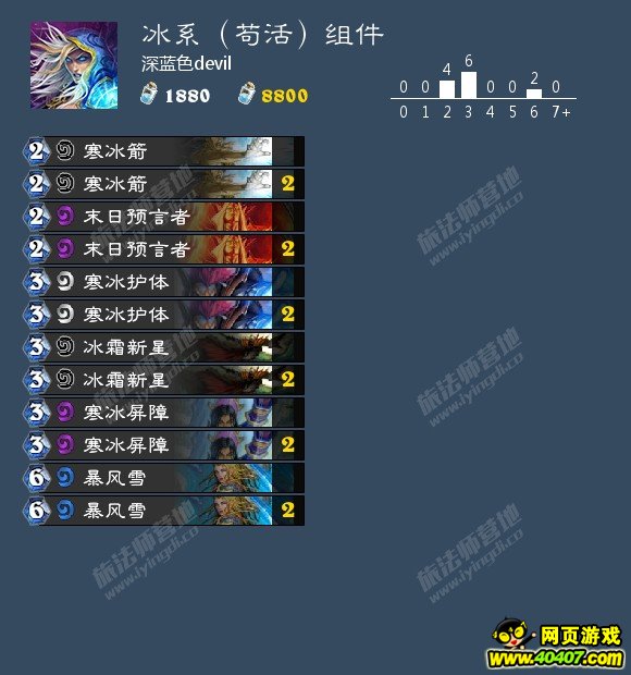  ¯ʯ��������֮��Ұ���޻�����˼·