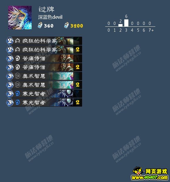  ¯ʯ��������֮��Ұ���޻�����˼·