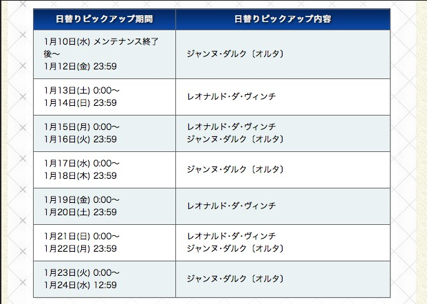 FGO̹ ̹