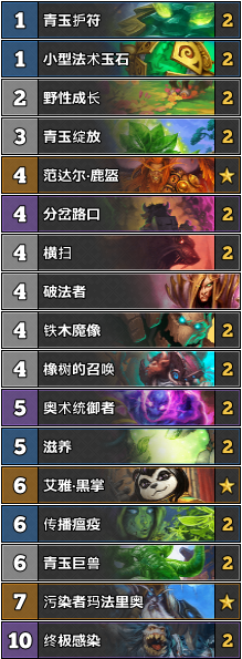 ¯ʯTS�ܱ�#45��T2���鼯