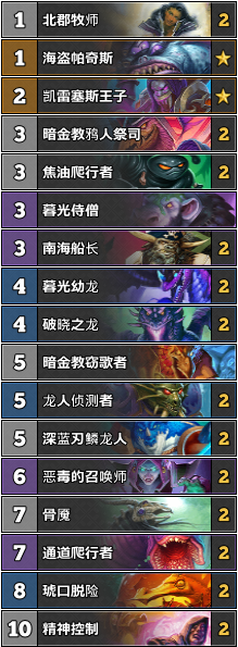 ¯ʯTS�ܱ�#45��T2���鼯