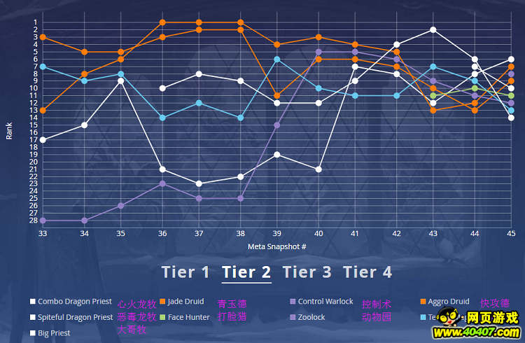¯ʯTSݱ׼ܱ#45T1鼯