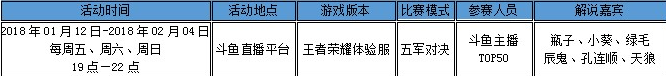 ҫԾ 鿪ս