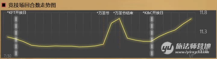 ¯ʯ˵ĩ·ϵĽ칥