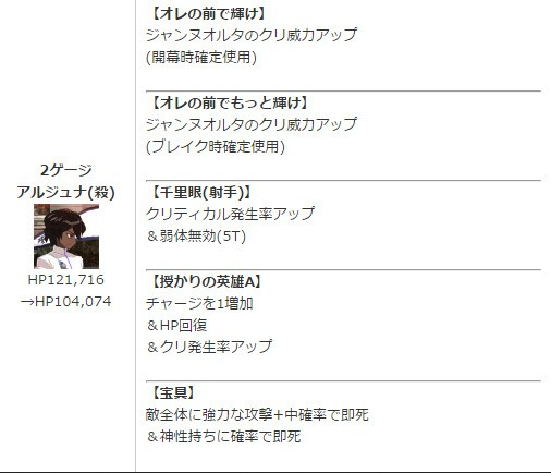 FGO̸Ѷȸ ѱ
