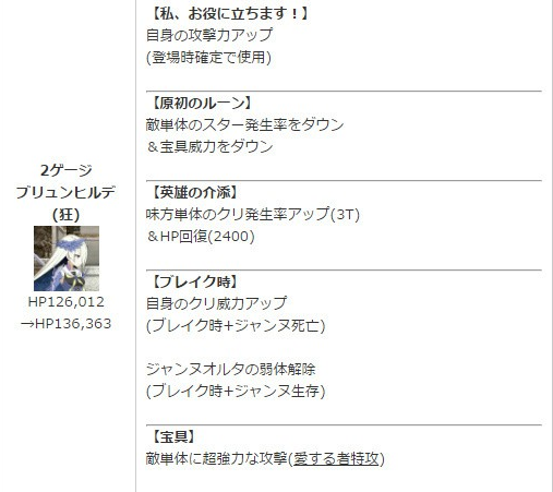 FGO̸Ѷȸ ѱ