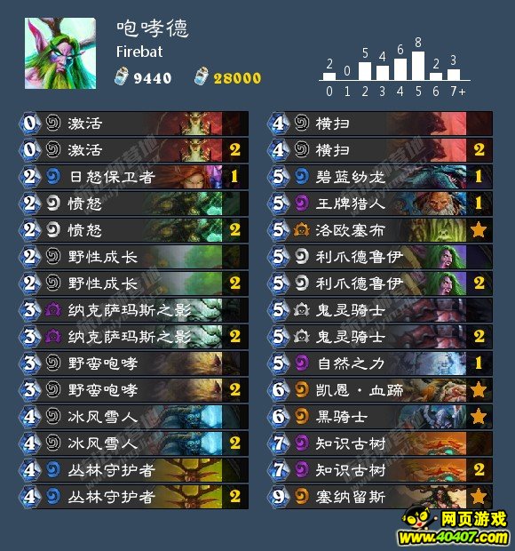 ¯ʯ˵¯ʯҶھ