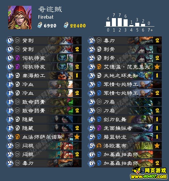 ¯ʯ˵¯ʯҶھ 