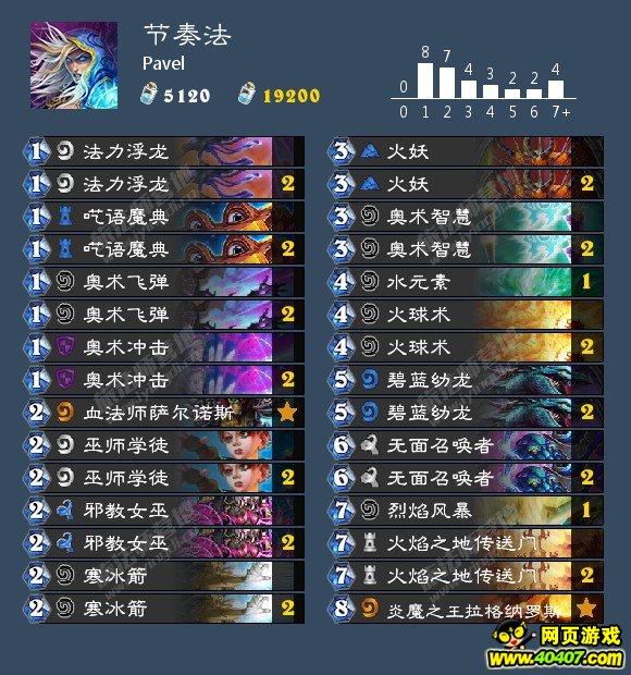¯ʯ˵¯ʯҶھ