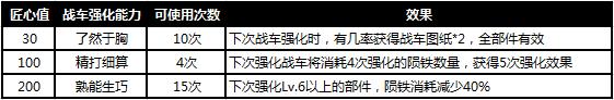 ӵ118ϵл